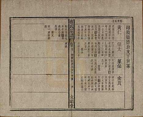 中国[曹姓] 曹氏宗谱四十五卷首三卷 — 民国二十一年（1934）_十九.pdf