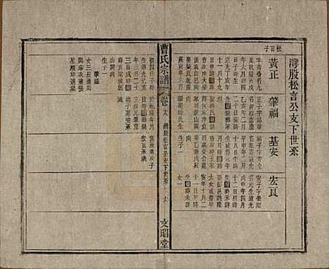 中国[曹姓] 曹氏宗谱四十五卷首三卷 — 民国二十一年（1934）_十九.pdf