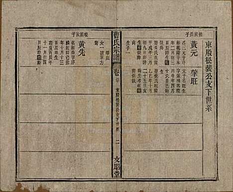 中国[曹姓] 曹氏宗谱四十五卷首三卷 — 民国二十一年（1934）_二十.pdf