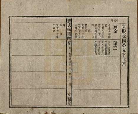 中国[曹姓] 曹氏宗谱四十五卷首三卷 — 民国二十一年（1934）_二十.pdf