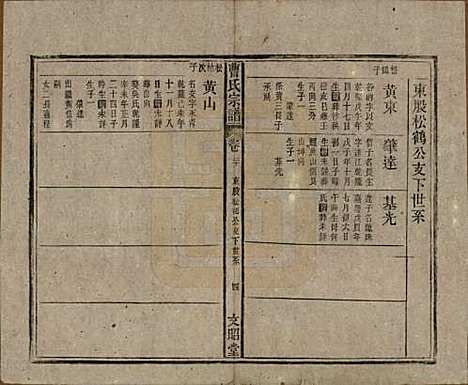 中国[曹姓] 曹氏宗谱四十五卷首三卷 — 民国二十一年（1934）_二十.pdf