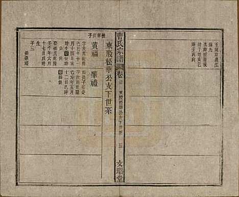 中国[曹姓] 曹氏宗谱四十五卷首三卷 — 民国二十一年（1934）_二十.pdf