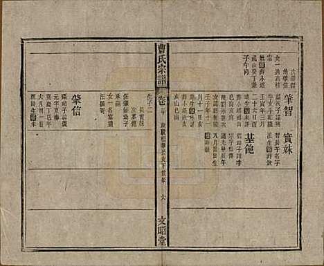 中国[曹姓] 曹氏宗谱四十五卷首三卷 — 民国二十一年（1934）_二十.pdf