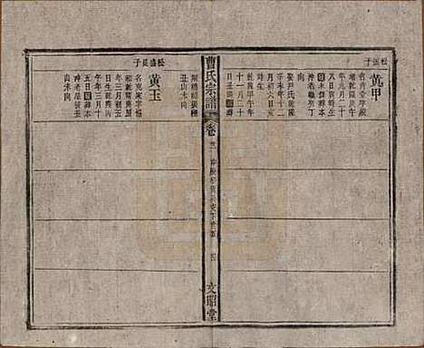 中国[曹姓] 曹氏宗谱四十五卷首三卷 — 民国二十一年（1934）_二十一.pdf