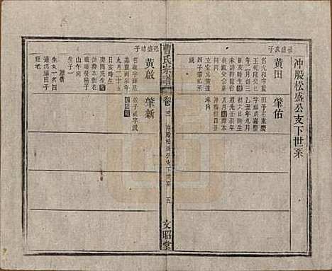 中国[曹姓] 曹氏宗谱四十五卷首三卷 — 民国二十一年（1934）_二十一.pdf