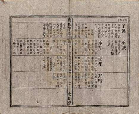 中国[曹姓] 曹氏宗谱四十五卷首三卷 — 民国二十一年（1934）_二十二.pdf