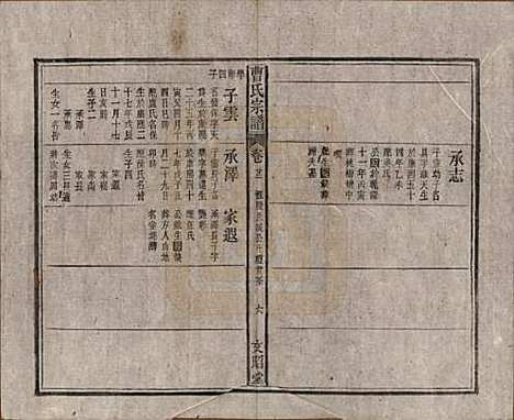 中国[曹姓] 曹氏宗谱四十五卷首三卷 — 民国二十一年（1934）_二十二.pdf