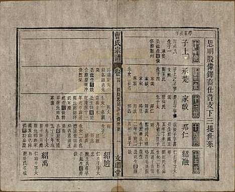 中国[曹姓] 曹氏宗谱四十五卷首三卷 — 民国二十一年（1934）_二十四.pdf