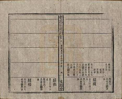 中国[曹姓] 曹氏宗谱四十五卷首三卷 — 民国二十一年（1934）_二十四.pdf