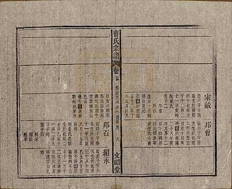 中国[曹姓] 曹氏宗谱四十五卷首三卷 — 民国二十一年（1934）_二十四.pdf