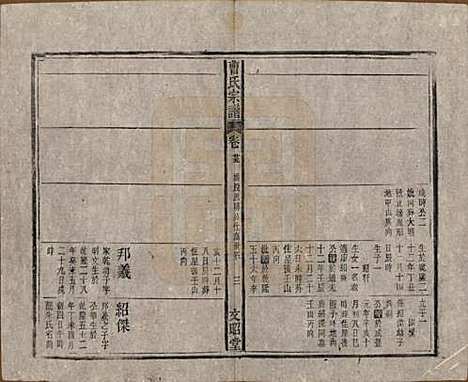 中国[曹姓] 曹氏宗谱四十五卷首三卷 — 民国二十一年（1934）_二十五.pdf