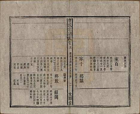 中国[曹姓] 曹氏宗谱四十五卷首三卷 — 民国二十一年（1934）_二十六.pdf