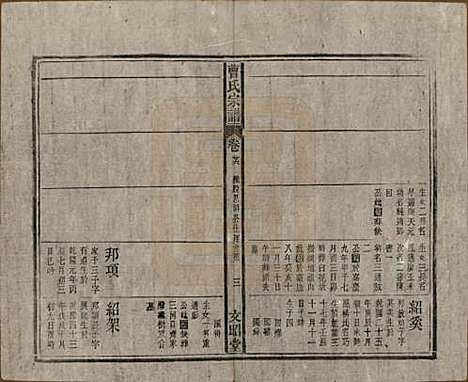 中国[曹姓] 曹氏宗谱四十五卷首三卷 — 民国二十一年（1934）_二十六.pdf