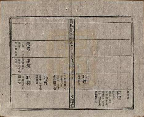 中国[曹姓] 曹氏宗谱四十五卷首三卷 — 民国二十一年（1934）_二十六.pdf