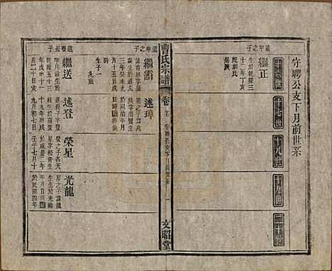 中国[曹姓] 曹氏宗谱四十五卷首三卷 — 民国二十一年（1934）_二十七.pdf