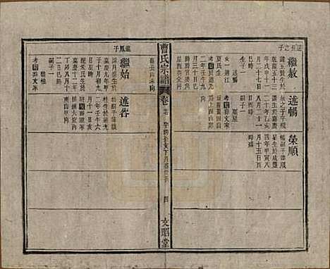 中国[曹姓] 曹氏宗谱四十五卷首三卷 — 民国二十一年（1934）_二十七.pdf