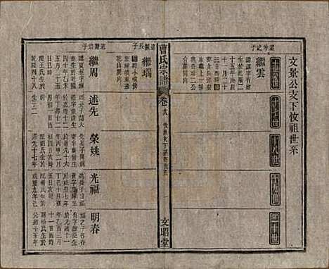 中国[曹姓] 曹氏宗谱四十五卷首三卷 — 民国二十一年（1934）_二十八.pdf