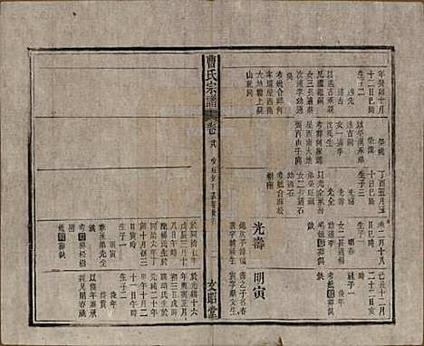 中国[曹姓] 曹氏宗谱四十五卷首三卷 — 民国二十一年（1934）_二十八.pdf