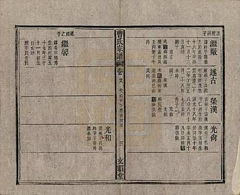 中国[曹姓] 曹氏宗谱四十五卷首三卷 — 民国二十一年（1934）_二十八.pdf