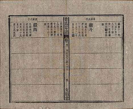 中国[曹姓] 曹氏宗谱四十五卷首三卷 — 民国二十一年（1934）_二十八.pdf