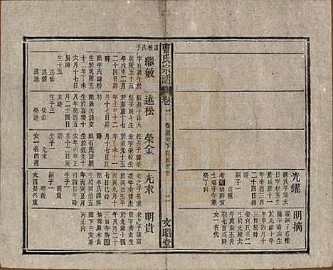 中国[曹姓] 曹氏宗谱四十五卷首三卷 — 民国二十一年（1934）_三十一.pdf