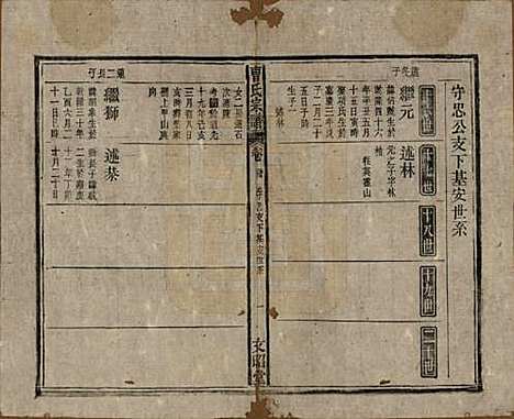 中国[曹姓] 曹氏宗谱四十五卷首三卷 — 民国二十一年（1934）_三十四.pdf