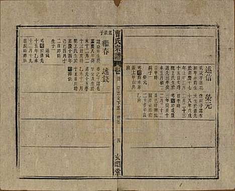 中国[曹姓] 曹氏宗谱四十五卷首三卷 — 民国二十一年（1934）_三十四.pdf