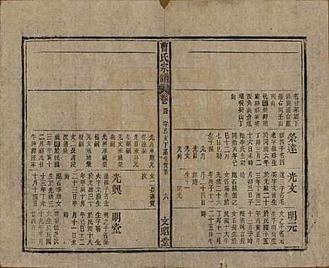 中国[曹姓] 曹氏宗谱四十五卷首三卷 — 民国二十一年（1934）_三十四.pdf