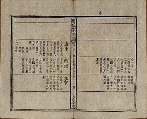 中国[曹姓] 曹氏宗谱四十五卷首三卷 — 民国二十一年（1934）_三十五.pdf