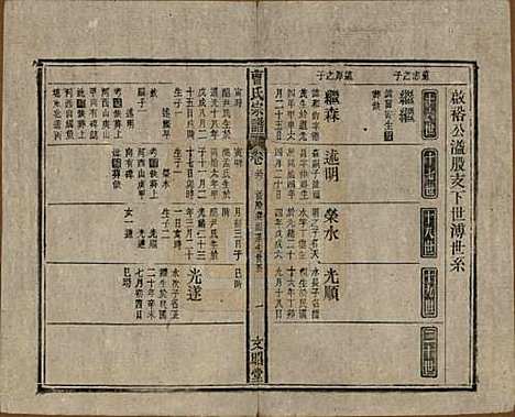 中国[曹姓] 曹氏宗谱四十五卷首三卷 — 民国二十一年（1934）_三十六.pdf