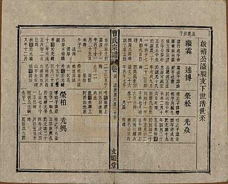 中国[曹姓] 曹氏宗谱四十五卷首三卷 — 民国二十一年（1934）_三十六.pdf