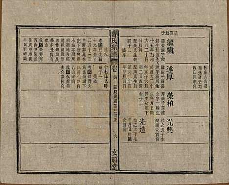 中国[曹姓] 曹氏宗谱四十五卷首三卷 — 民国二十一年（1934）_三十六.pdf