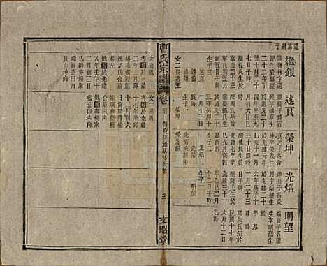 中国[曹姓] 曹氏宗谱四十五卷首三卷 — 民国二十一年（1934）_三十七.pdf