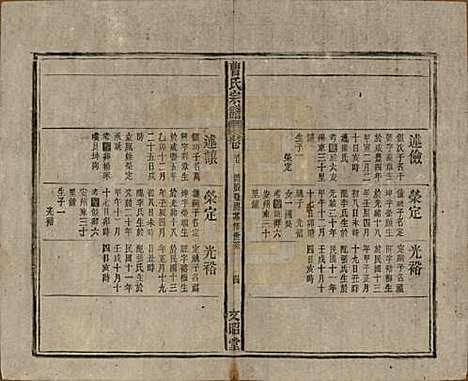 中国[曹姓] 曹氏宗谱四十五卷首三卷 — 民国二十一年（1934）_三十七.pdf