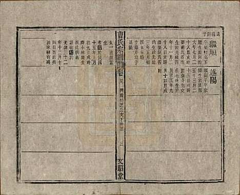 中国[曹姓] 曹氏宗谱四十五卷首三卷 — 民国二十一年（1934）_三十九.pdf