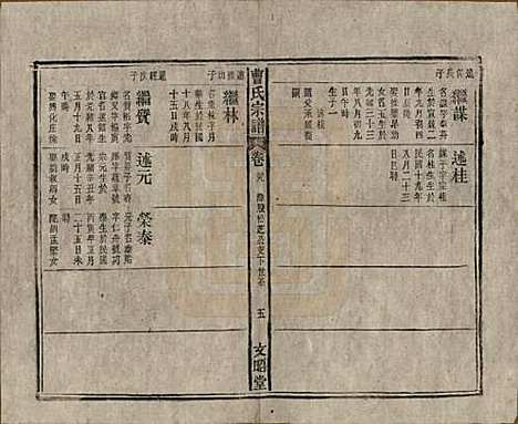 中国[曹姓] 曹氏宗谱四十五卷首三卷 — 民国二十一年（1934）_三十九.pdf