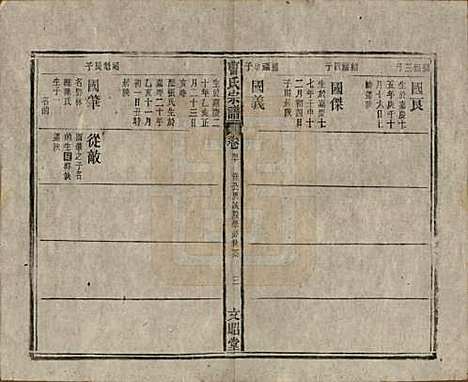 中国[曹姓] 曹氏宗谱四十五卷首三卷 — 民国二十一年（1934）_四十.pdf