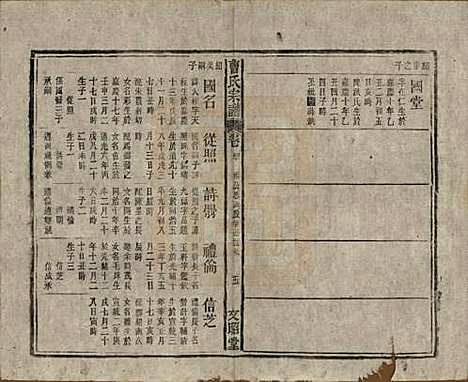 中国[曹姓] 曹氏宗谱四十五卷首三卷 — 民国二十一年（1934）_四十.pdf