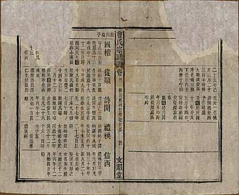 中国[曹姓] 曹氏宗谱四十五卷首三卷 — 民国二十一年（1934）_四十一.pdf