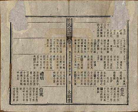 中国[曹姓] 曹氏宗谱四十五卷首三卷 — 民国二十一年（1934）_四十一.pdf