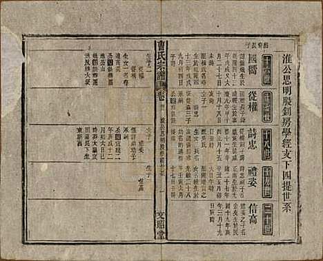 中国[曹姓] 曹氏宗谱四十五卷首三卷 — 民国二十一年（1934）_四十二.pdf