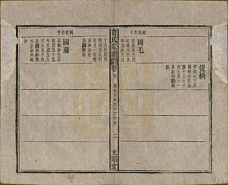 中国[曹姓] 曹氏宗谱四十五卷首三卷 — 民国二十一年（1934）_四十二.pdf