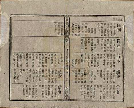 中国[曹姓] 曹氏宗谱四十五卷首三卷 — 民国二十一年（1934）_四十二.pdf