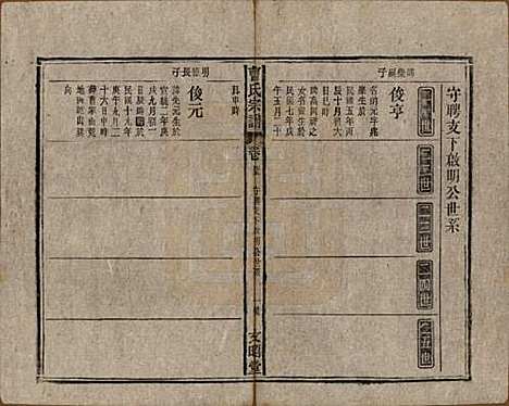 中国[曹姓] 曹氏宗谱四十五卷首三卷 — 民国二十一年（1934）_四十五.pdf