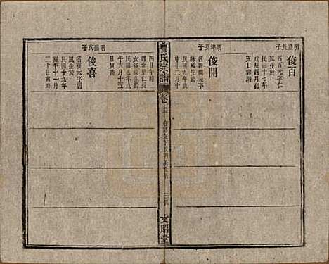 中国[曹姓] 曹氏宗谱四十五卷首三卷 — 民国二十一年（1934）_四十五.pdf