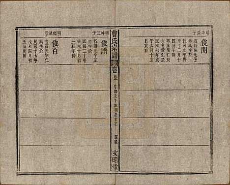 中国[曹姓] 曹氏宗谱四十五卷首三卷 — 民国二十一年（1934）_四十五.pdf