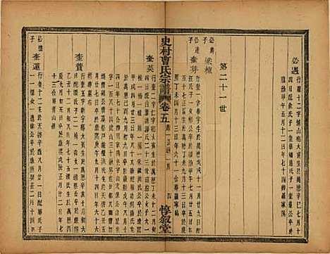 浙江[曹姓] 萧山史村曹氏宗谱二十五卷 — 民国三年（1914）_五.pdf