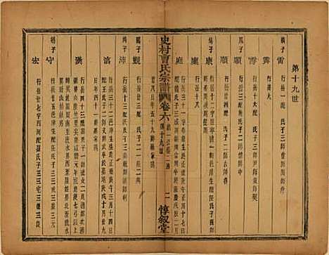 浙江[曹姓] 萧山史村曹氏宗谱二十五卷 — 民国三年（1914）_六.pdf