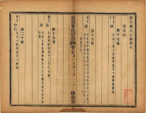 浙江[曹姓] 萧山史村曹氏宗谱二十五卷 — 民国三年（1914）_七.pdf