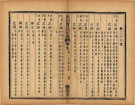 浙江[曹姓] 萧山史村曹氏宗谱二十五卷 — 民国三年（1914）_九.pdf